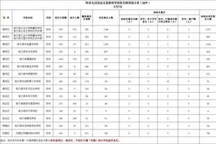 真是好用！TJD替补14分钟 5中4贡献8分9板2助&几次送出扣篮